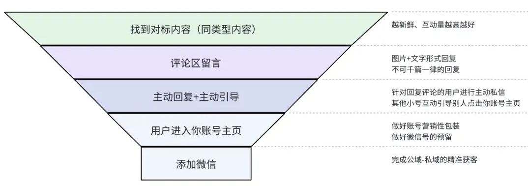 1721290106914606.png 微信截图_20240126160228.png